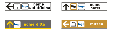 Esempi di inserimento del logo sul cartello