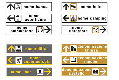 Esempi di frecce private di indicazione suddivise per tipologia